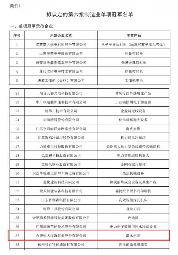合肥恒大江海泵業(yè)被認定為國家“制造業(yè)單項冠軍”示范企業(yè) 合肥恒大江海泵業(yè)被認定為國家“制造業(yè)單項冠軍”示范企業(yè)