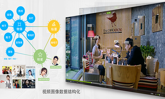 衣＋這些好玩的AI高科技 你確定不嘗試一下嗎？