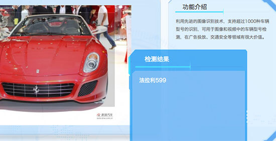 衣＋這些好玩的AI高科技 你確定不嘗試一下嗎？