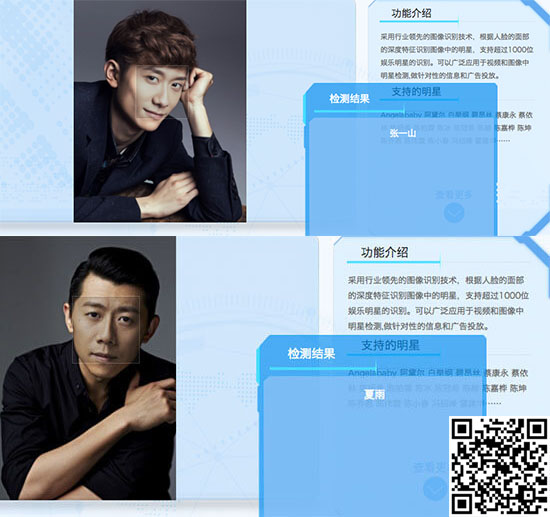 衣＋這些好玩的AI高科技 你確定不嘗試一下嗎？