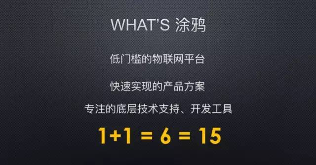 涂鴉智能：調(diào)動活躍因子，實現(xiàn)智造之路