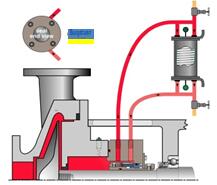 威樂WILO前沿技術(shù)速遞:一次網(wǎng)循環(huán)泵的選取與使用 威樂WILO前沿技術(shù)速遞:一次網(wǎng)循環(huán)泵的選取與使用