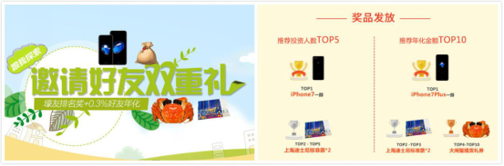 1477450633890030468.png 天安金融資產(chǎn)交易中心嘉年華:像玩游戲一樣安心理財
