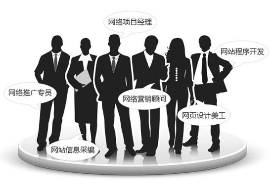 網(wǎng)絡(luò)營(yíng)銷外包